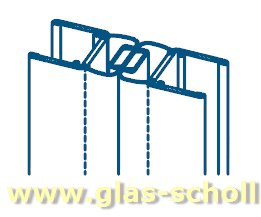 (c) 2011 www.Glas-Scholl.de