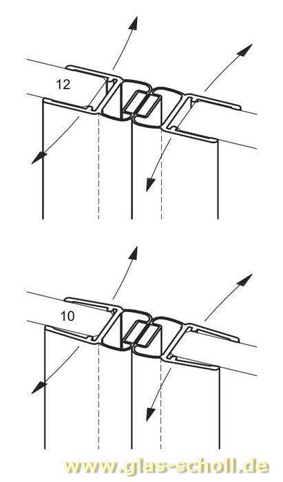 (c) 2011 www.Glas-Scholl.de