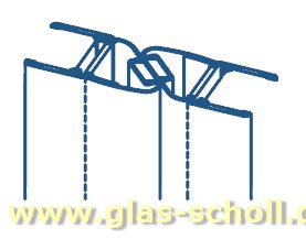 (c) 2011 www.Glas-Scholl.de