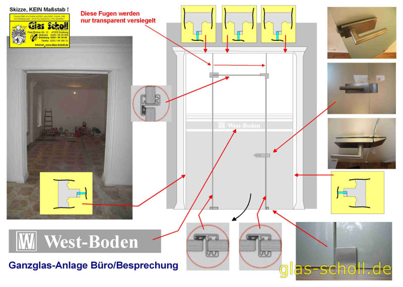 Ganzglas-Anlage in provilierter Zarge Glas Scholl