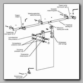 Montageanleitung, Beschlge und System-Info